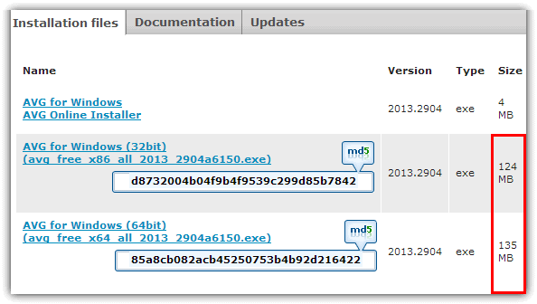 AVG free redistributable