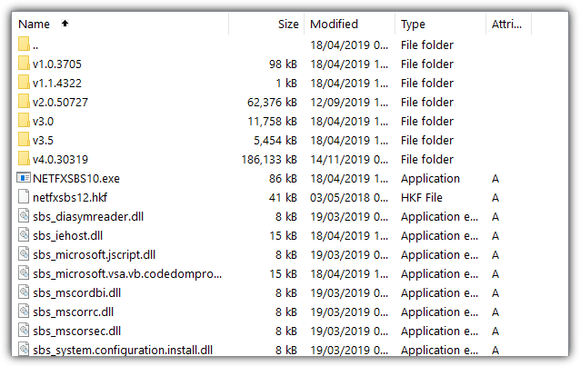 .Net framework folder sizes